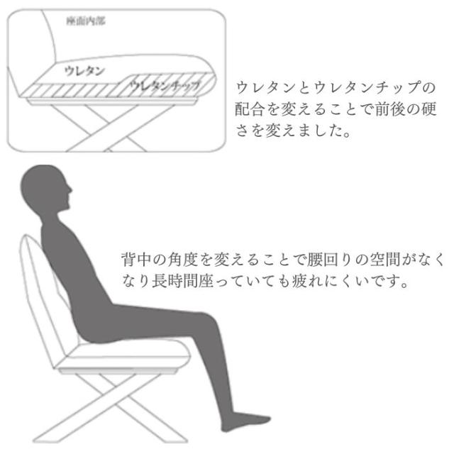 ソファ ダイニングチェア 幅120cm 2人掛け クレマ CREMA 椅子 リビング